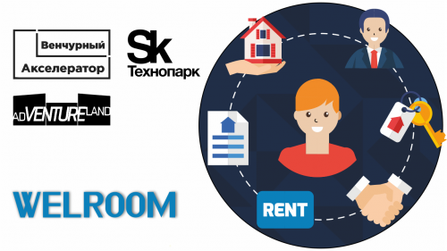 Welroom
