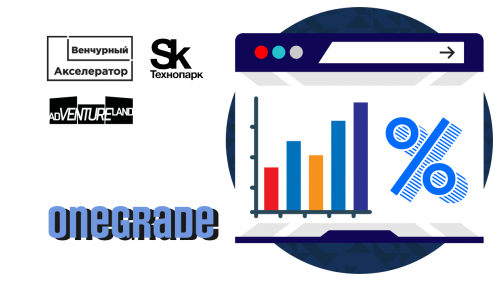 OneGrade